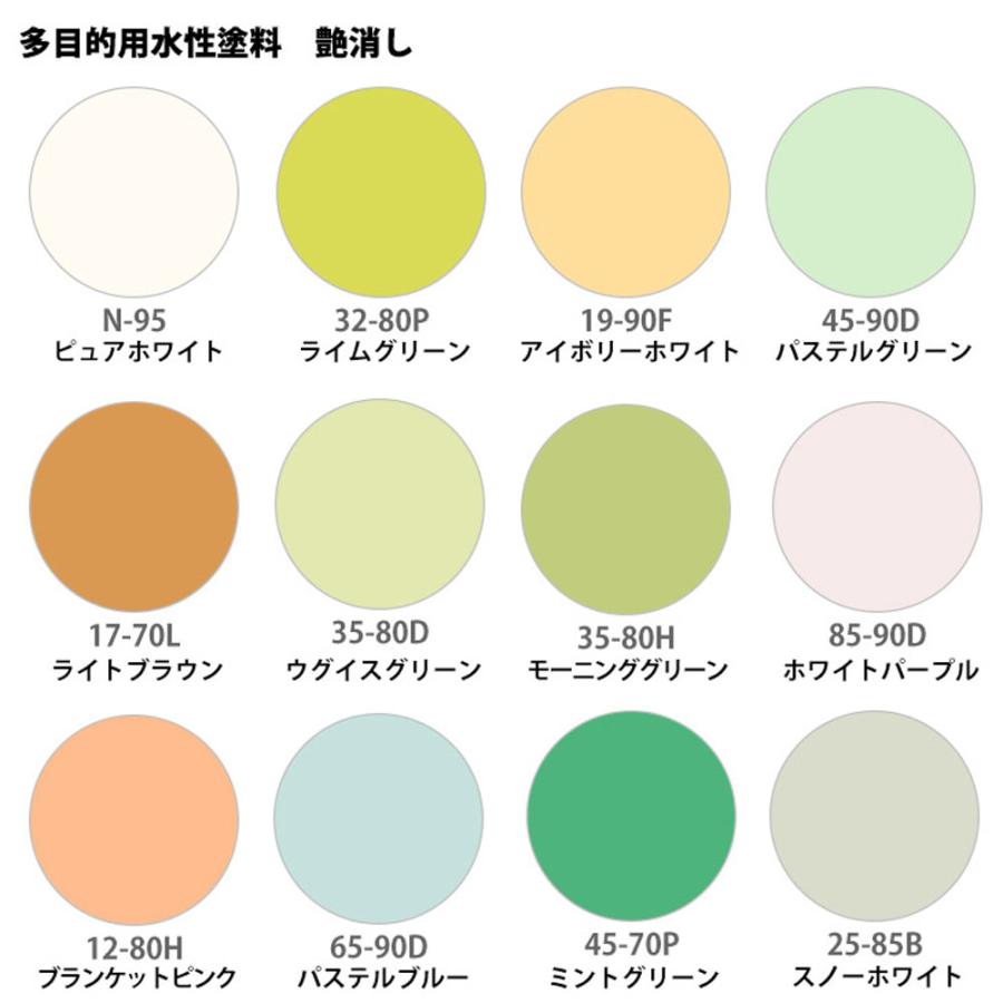 ペンキ 多目的用 水性塗料 つや消し ファインペイントシリコン N ペンキ 多目的用 水性塗料 つや消し ファインペイントシリコン N