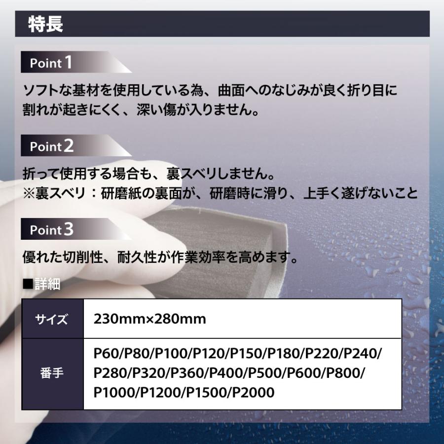 コバックス 耐水ペーパー ボネーガ P60 バラ売り/コバックス 研磨材
