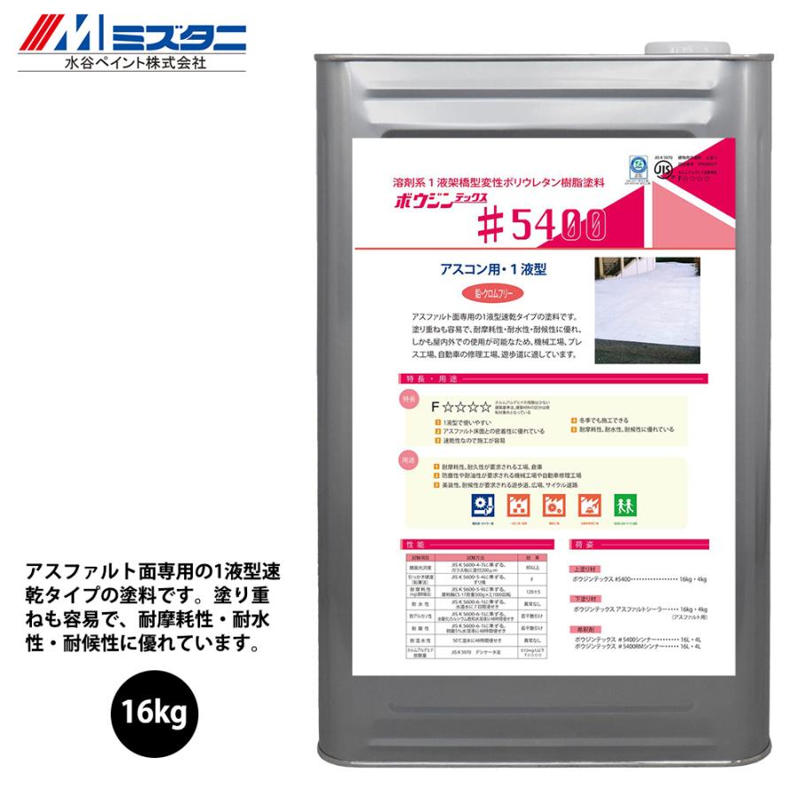 ボウジンテックス#5400 紺 16kg【メーカー直送便/代引不可】水谷 ボウジンテックス#5400 紺 16kg【メーカー直送便/代引不可】水谷
