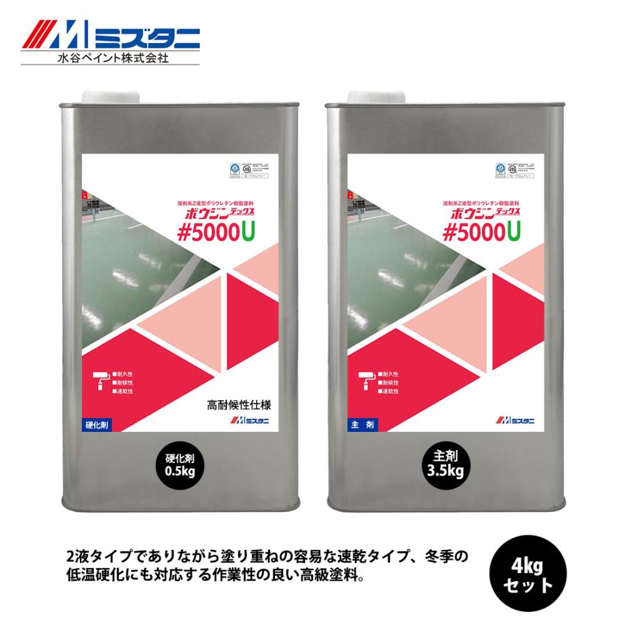 ボウジンテックス#5000U 高耐候性 黒 4kgセット【メーカー直送便/代引