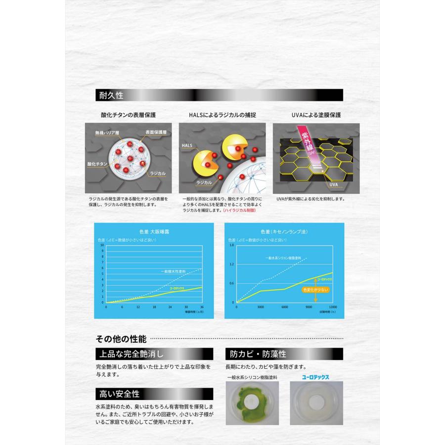 ユーロテックス 濃色 15kg【メーカー直送便/代引不可】水谷 ユーロテックス 濃色 15kg【メーカー直送便/代引不可】水谷