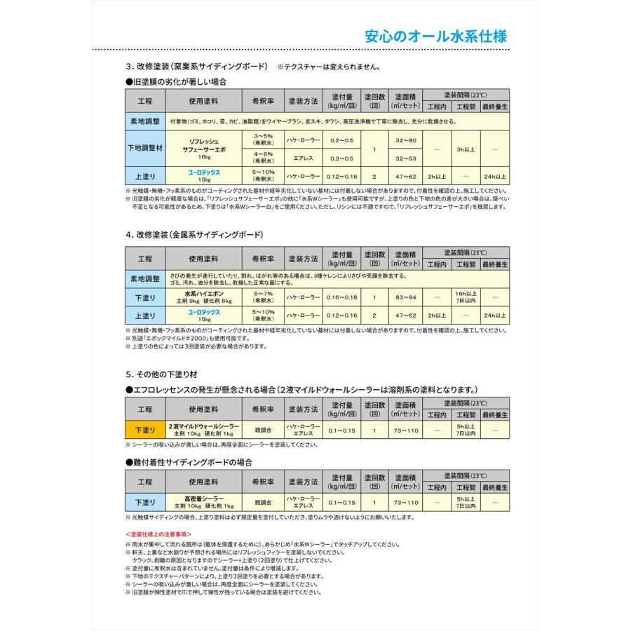 ユーロテックス 濃色 15kg【メーカー直送便/代引不可】水谷 ユーロテックス 濃色 15kg【メーカー直送便/代引不可】水谷