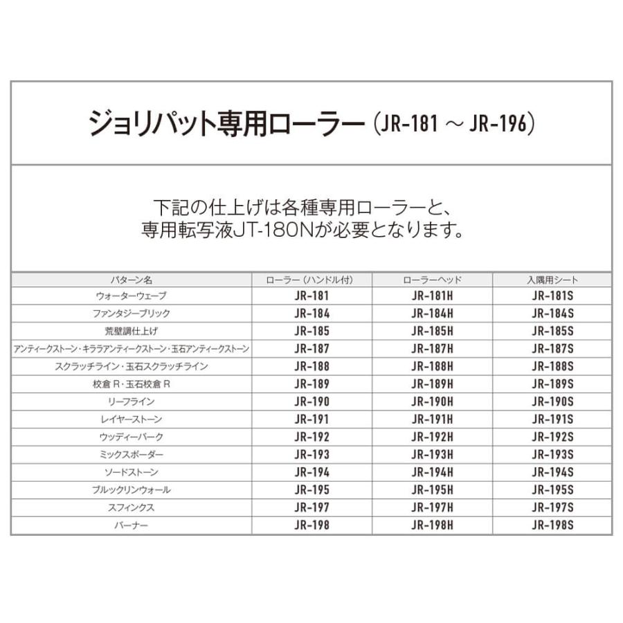 ジョリパット副資材 JR-181 ウォーターウェーブ ハンドル付き ジョリパット副資材 JR-181 ウォーターウェーブ ハンドル付き