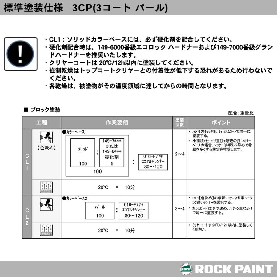 ロック プロタッチ ブラックマイカレッドパール 2kg/ 小分け 1液