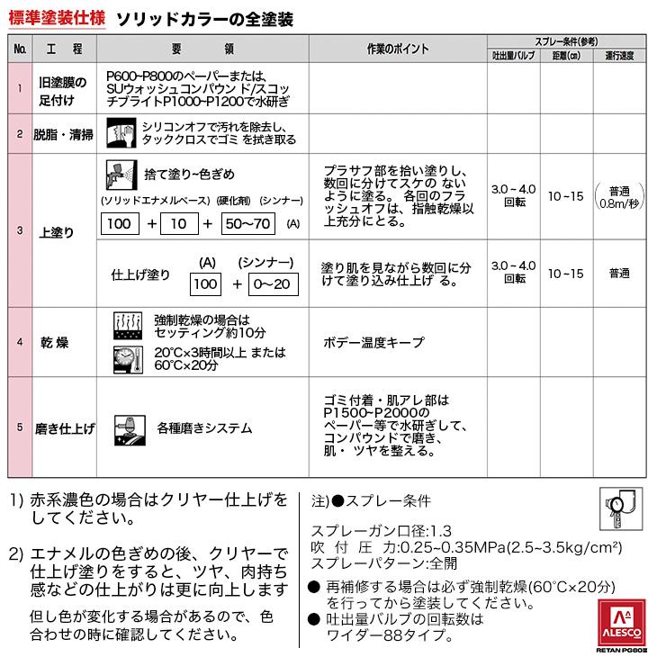 関西ペイント PG80 調色 トヨタ 038 ホワイト 500g（原液）｜houtoku｜06