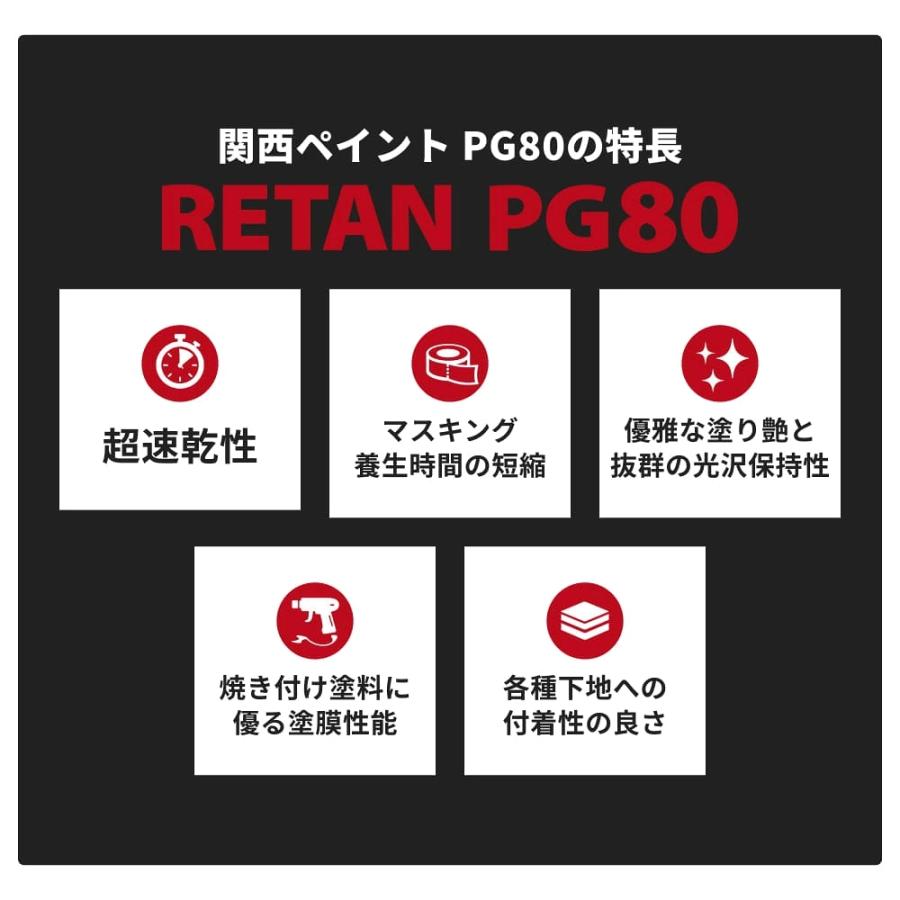 PROST's ウレタン純正色 2液型スプレー スバル K1X クリスタルホワイト