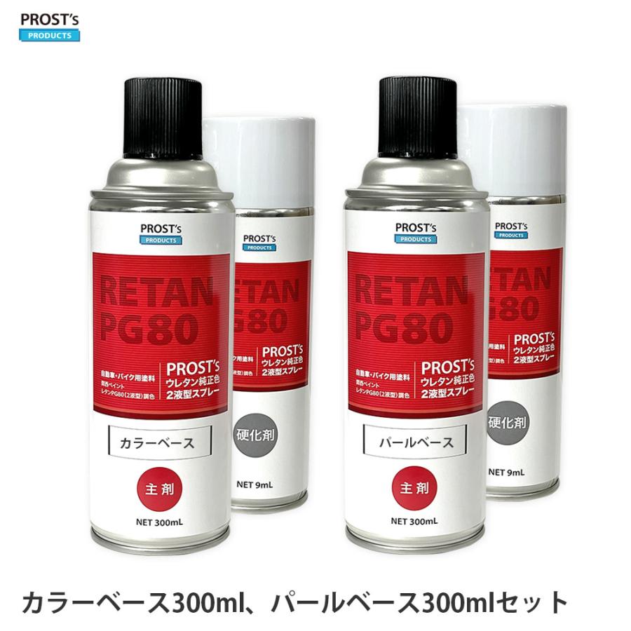 楽天市場】関西ペイント PG80 調色 カワサキ 35P (バイク色