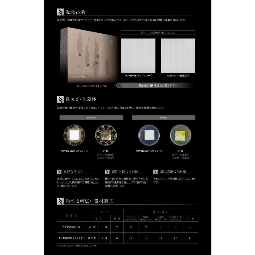 関西ペイント ラグゼMUKIトップマイルド KP標準色 つやあり 15kgセット 
