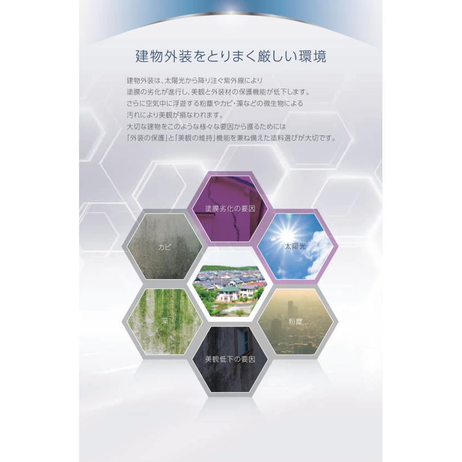関西ペイント アレスダイナミックTOPクリーン KP標準色/白 つやあり 