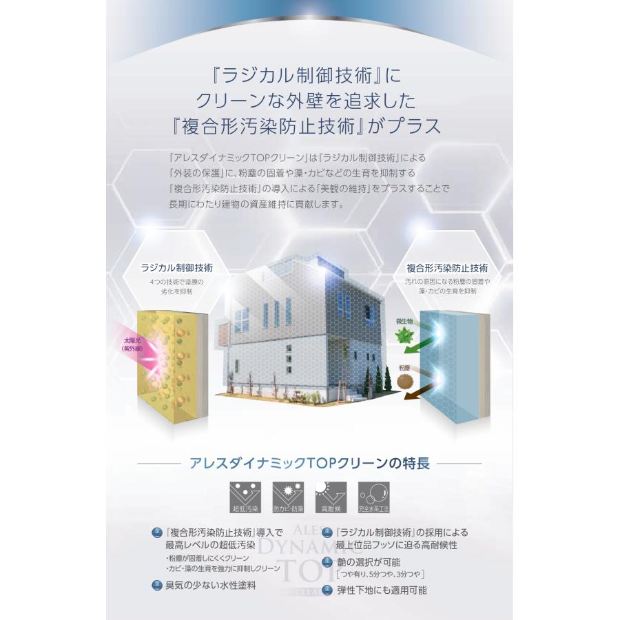 関西ペイント アレスダイナミックTOPクリーン KP標準色/白 つやあり