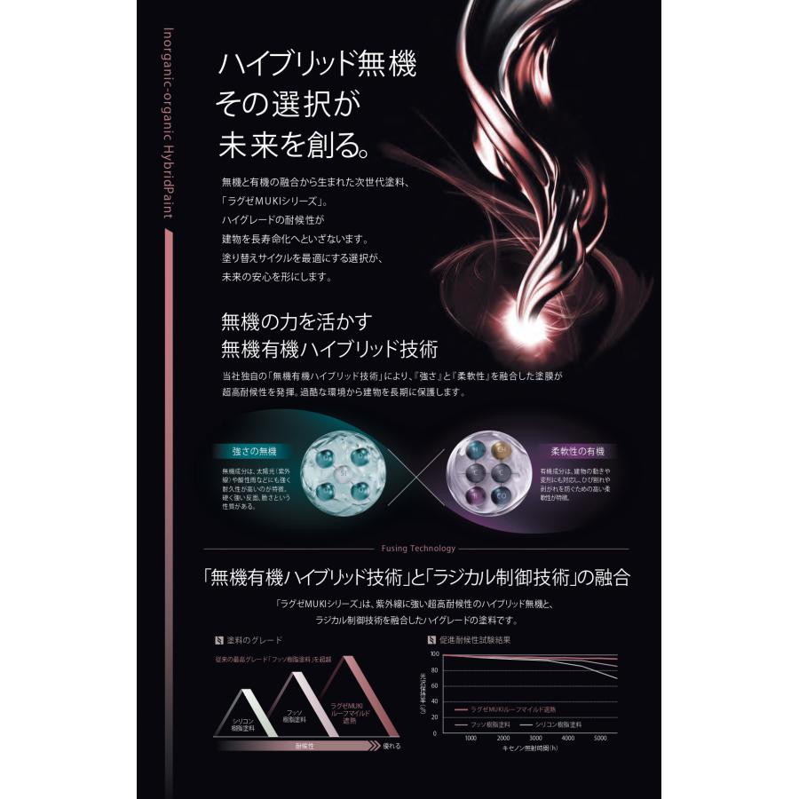 関西ペイント ラグゼMUKIルーフマイルド遮熱 KP標準色 つやあり 15kg