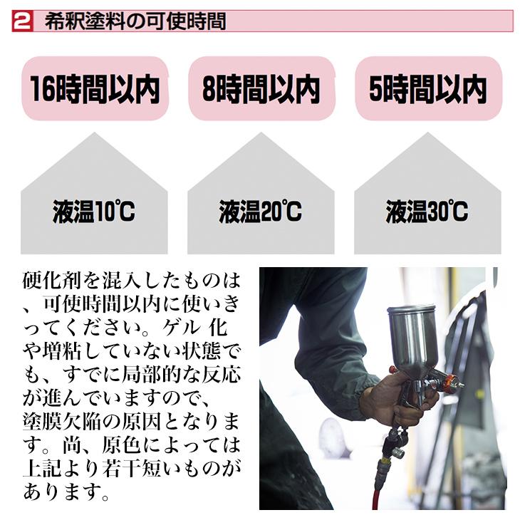 関西ペイント PG80 調色 ピアッジオ 893(バイク色) PIAGGIO