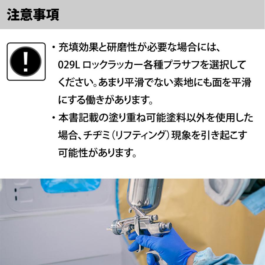 ロックラッカー ラッカープライマーブラウン 1液型 500gセット（希釈済