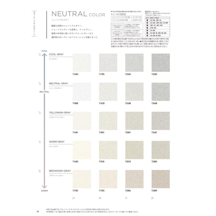 ジョリパット不燃 JQ200 20kg 【メーカー直送便/代引不可