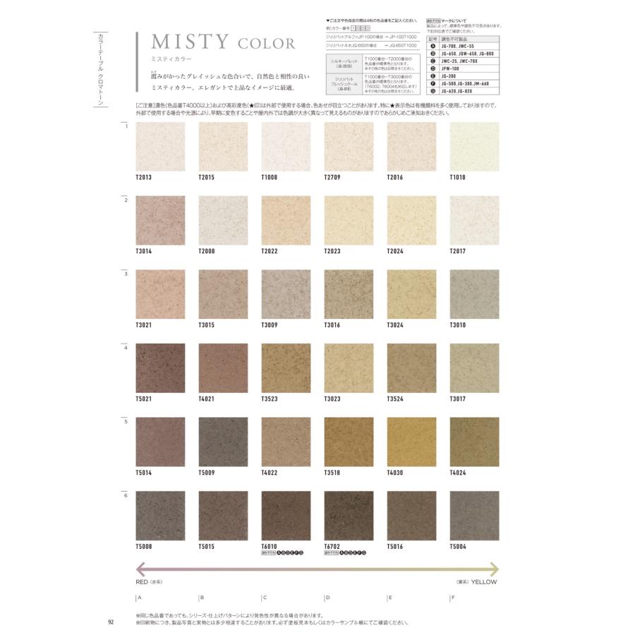 ジョリパット不燃 JQ200 20kg 【メーカー直送便/代引不可