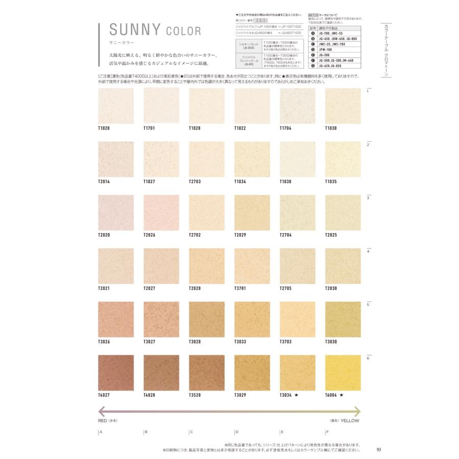 専用JQ200鑑付★SALE特価 ジョリパット不燃 JQ200 20kg 【メーカー直送便/代引不可