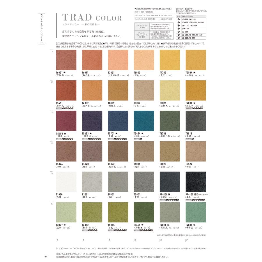 専用JQ200鑑付★SALE特価 ジョリパット不燃 JQ200 20kg 【メーカー直送便/代引不可