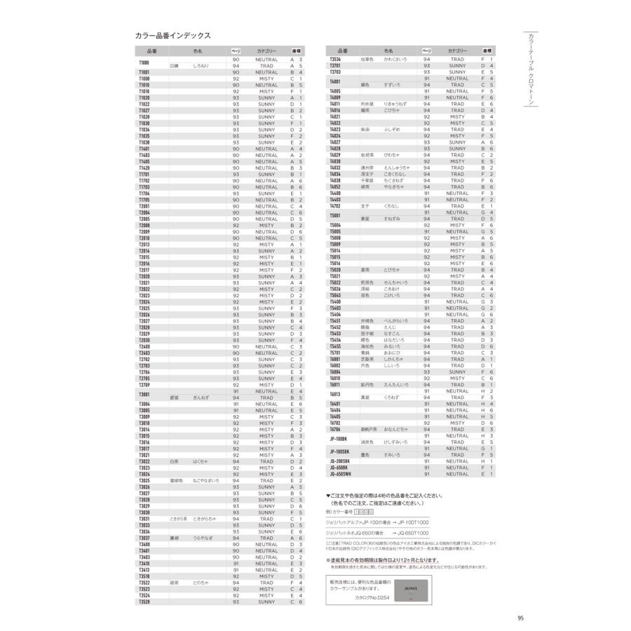 専用JQ200鑑付★SALE特価 ジョリパット不燃 JQ200 20kg 【メーカー直送便/代引不可