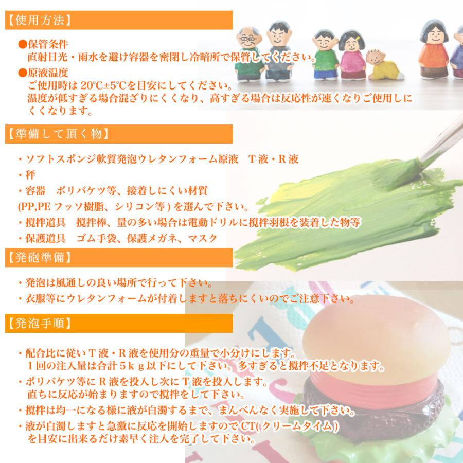 PROST ソフトスポンジ！軟質発泡ウレタン原液 4kgセット : PROST株式