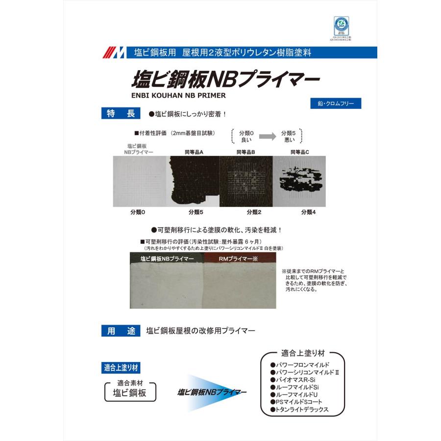 塩ビ鋼板NBプライマー 18kgセット【メーカー直送便/代引不可 塩ビ鋼板NBプライマー 18kgセット【メーカー直送便/代引不可
