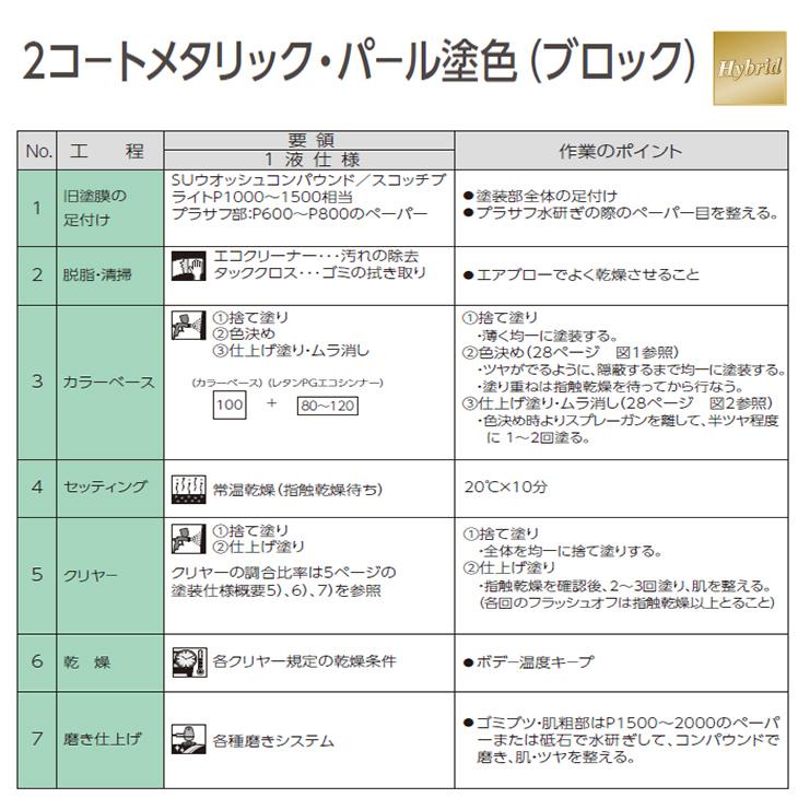 関西ペイント レタンPG ハイブリッド エコ 原色 338 ブライトレッド HS 4kgセット （シンナー付）/自動車用 1液 ウレタン 塗料｜houtoku｜06