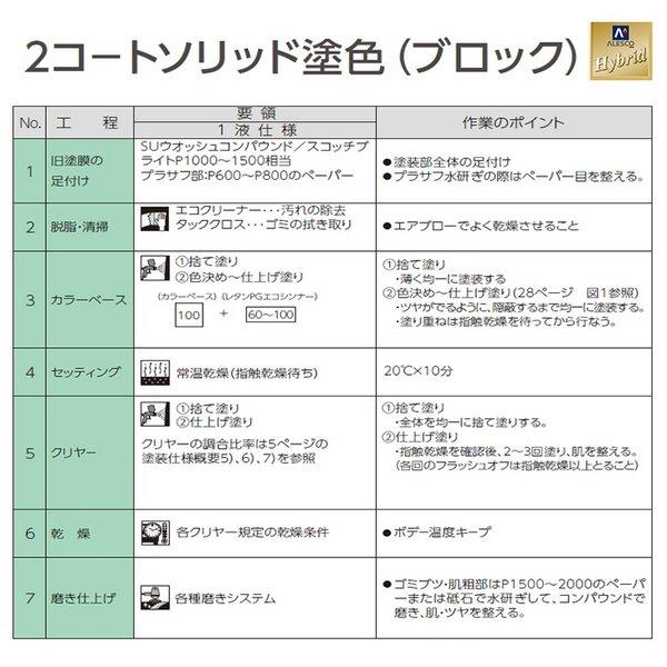 コスト削減に！レタンPG ハイブリッド エコ #366 ダーク グリーン 2kgセット（シンナー付）/自動車用 1液 ウレタン 塗料 関西ペイント ハイブリット　｜houtoku｜04