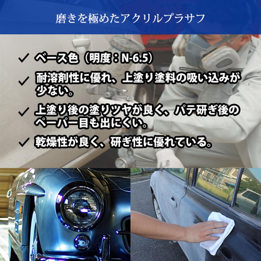 関西ペイント1液 JUSTアクリルプラサフ（希釈済） 4kg 自動車用