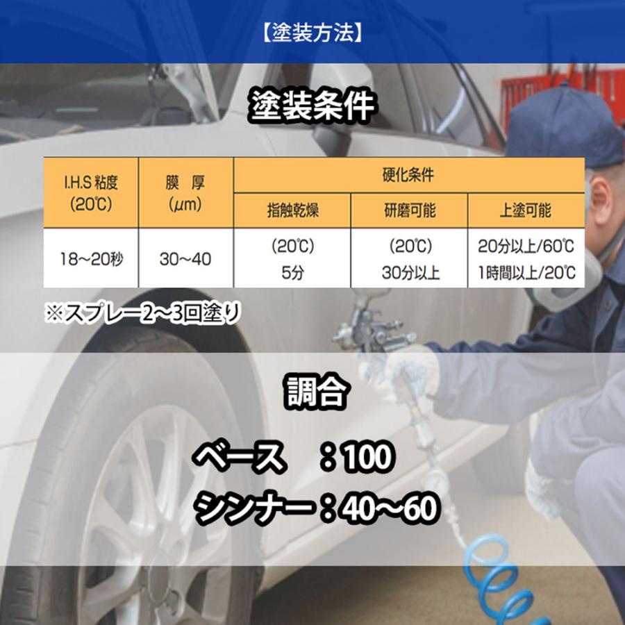 関西ペイント1液 JUSTアクリルプラサフ（希釈済） 4kg 自動車用
