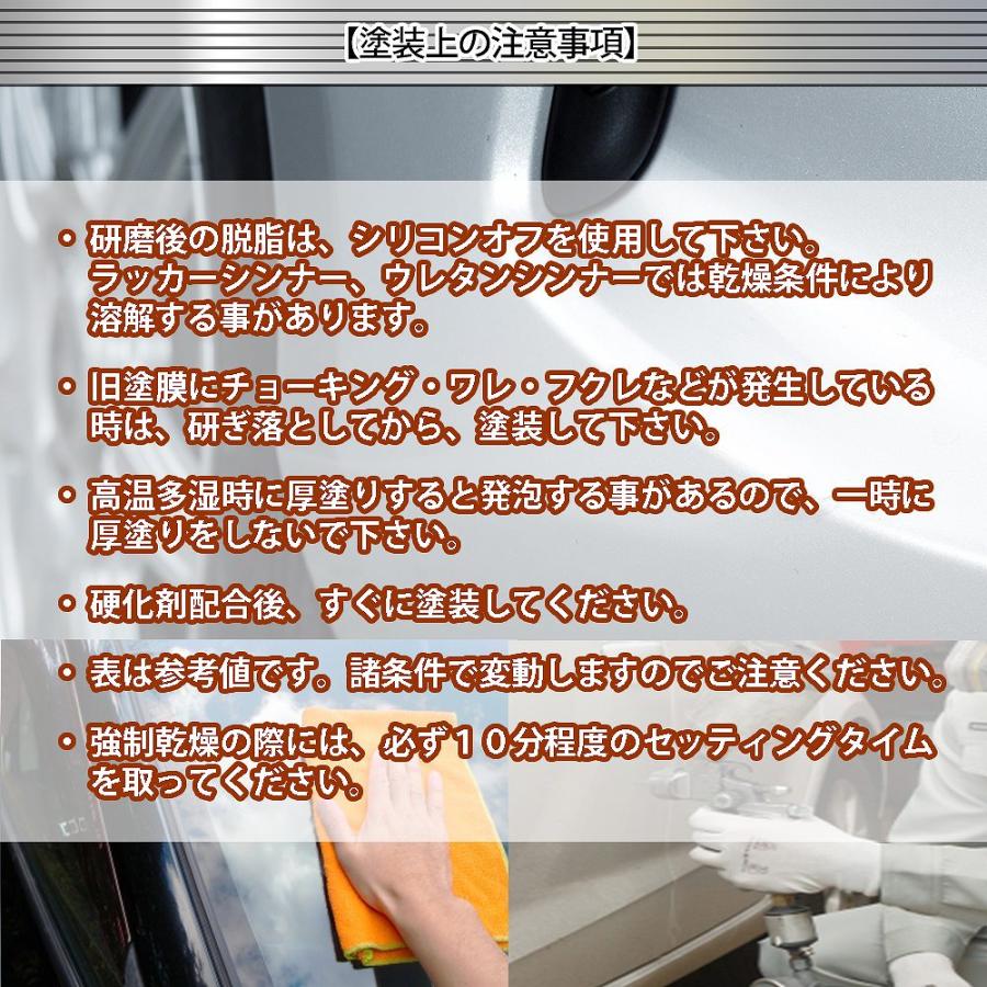 関西ペイント 2液 JUST H-S フィラー 3kgセット（シンナー硬化剤付