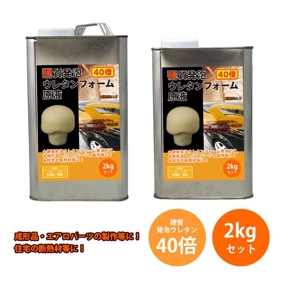 PROST 硬質発泡ウレタンフォーム原液 40倍 2kgセット/発泡 PROST 硬質発泡ウレタンフォーム原液 40倍 2kgセット/発泡