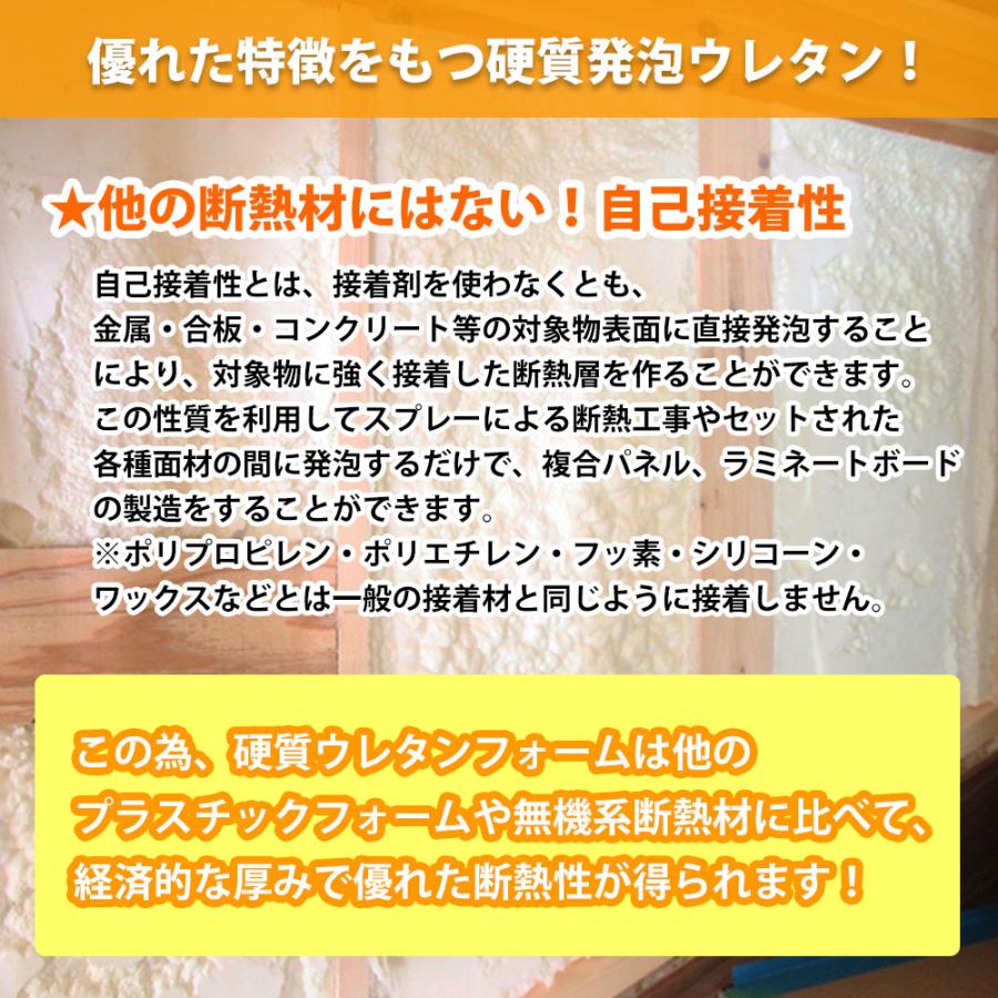 PROST 硬質発泡ウレタンフォーム原液 40倍 2kgセット/発泡 PROST 硬質発泡ウレタンフォーム原液 40倍 2kgセット/発泡