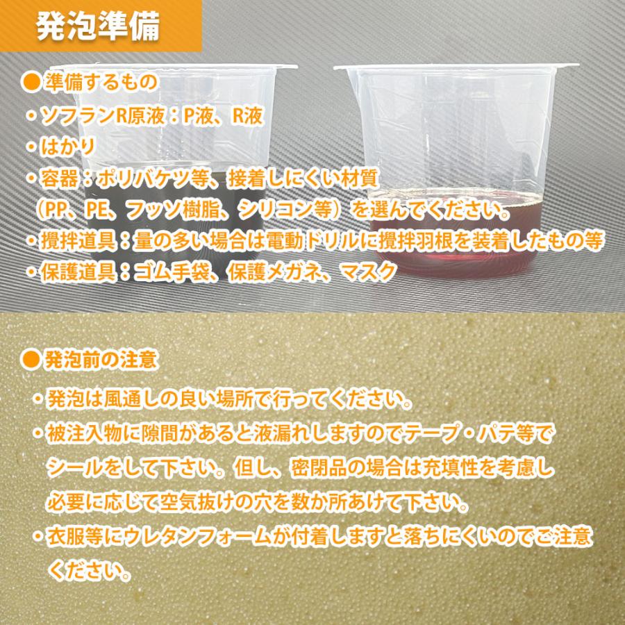 PROST 硬質発泡ウレタンフォーム原液 40倍 4kgセット/発泡 PROST 硬質発泡ウレタンフォーム原液 40倍 4kgセット/発泡