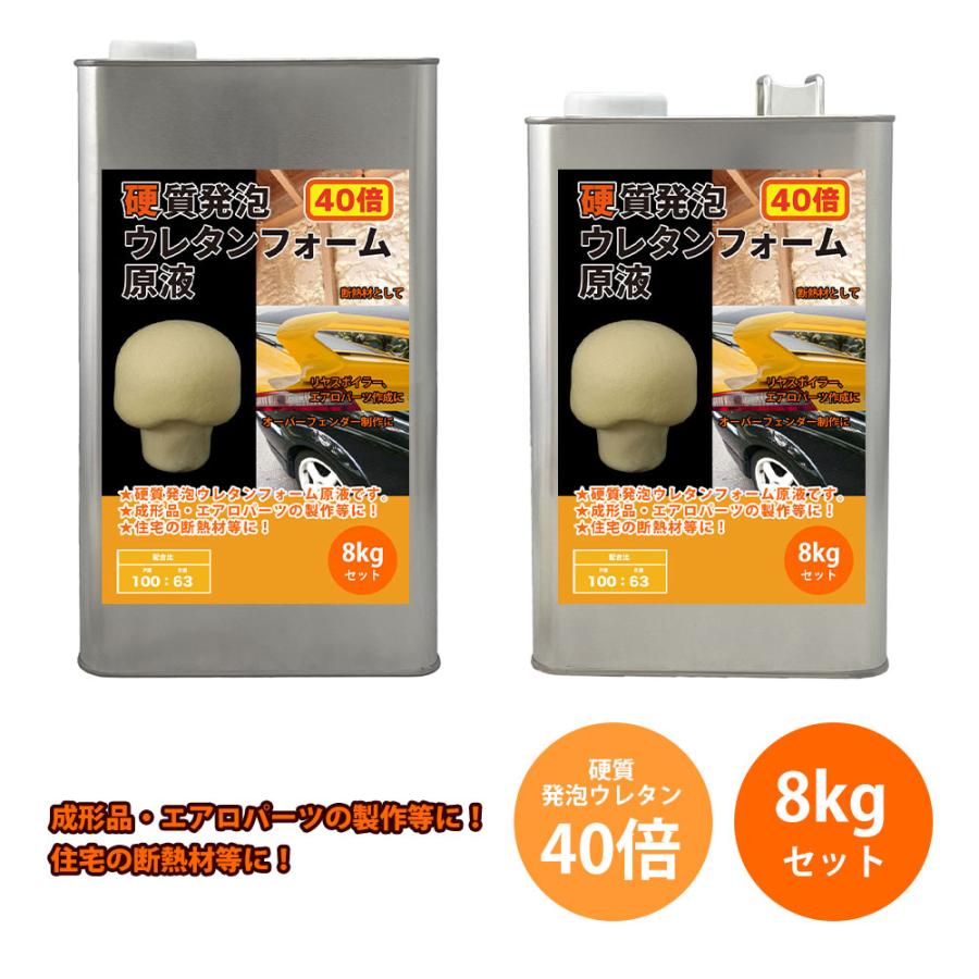 PROST 硬質発泡ウレタンフォーム原液 40倍 8kgセット/発泡 PROST 硬質発泡ウレタンフォーム原液 40倍 8kgセット/発泡