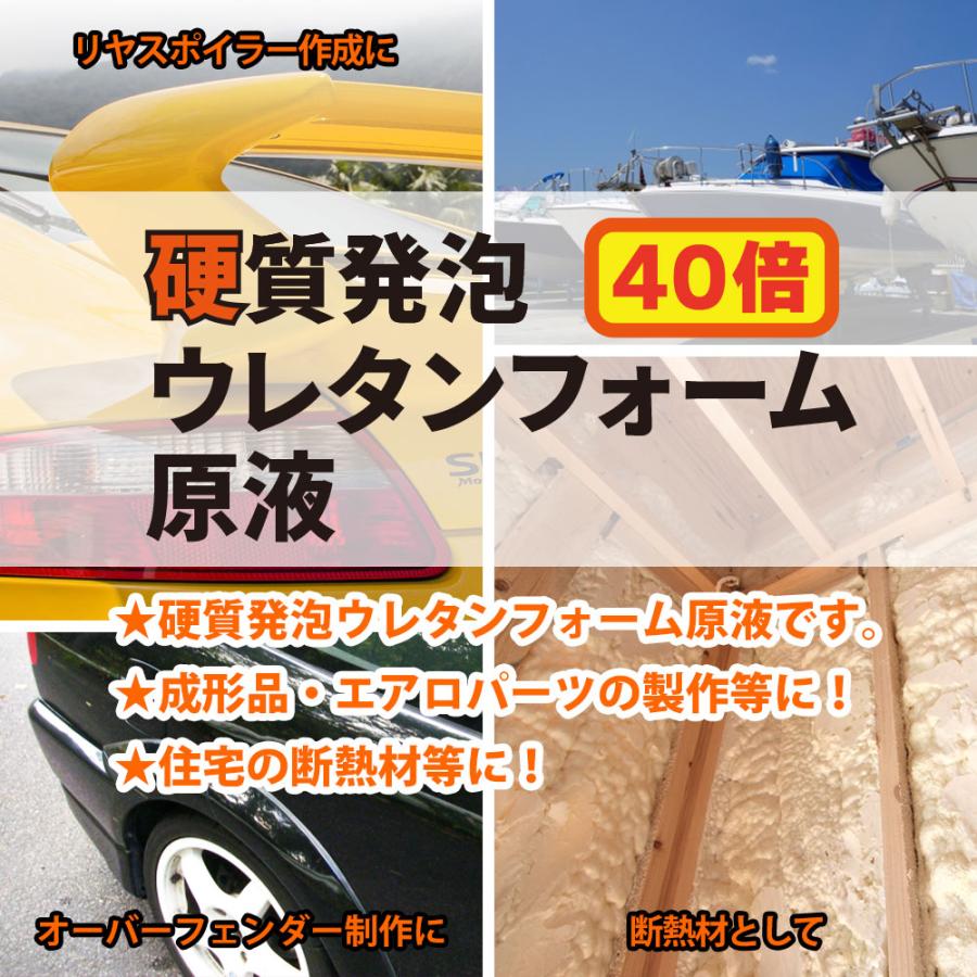 PROST 硬質発泡ウレタンフォーム原液 40倍 8kgセット/発泡 PROST 硬質発泡ウレタンフォーム原液 40倍 8kgセット/発泡
