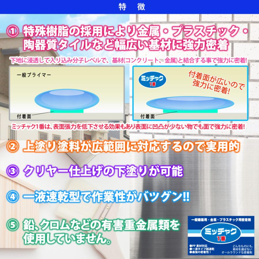 ミッチャク 1番 3.7L/塗料 建築用 金属 プラスチック 密着剤 塗料密着剤 プライマー ウレタン塗料｜houtoku｜04