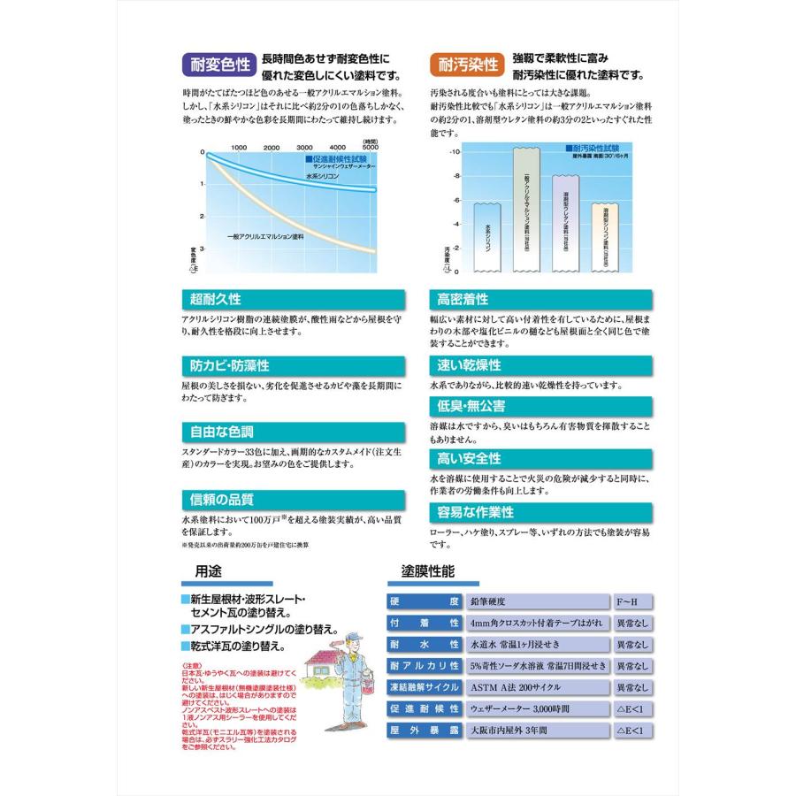 水系シリコン 銀黒系 15kg【メーカー直送便/代引不可】水谷 水系シリコン 銀黒系 15kg【メーカー直送便/代引不可】水谷