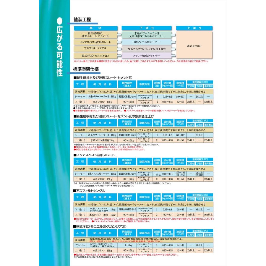水系シリコン 銀黒系 15kg【メーカー直送便/代引不可】水谷 水系シリコン 銀黒系 15kg【メーカー直送便/代引不可】水谷