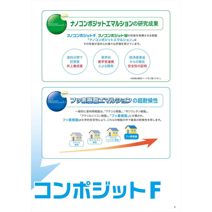 ナノコンポジットF 15kg【メーカー直送便/代引不可】水谷 ナノコンポジットF 15kg【メーカー直送便/代引不可】水谷