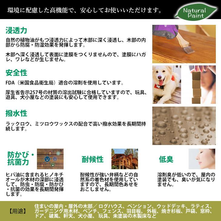 入手困難 自然塗料 Canadaの本物 カナダフォレスト ナチュラルペイント 14l 全5色 木材保護着色塗料 塗料 木部用 防虫 防腐 防カビ29 412円 Aynaelda Com
