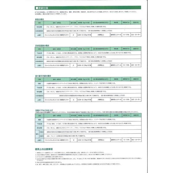 ファインウレタン木部用クリヤー　15kgセット　日本ペイント　外壁　塗料