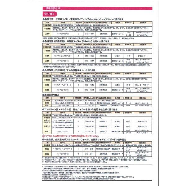 ファインＳi　16kgセット　標準色（割高色）　外壁　塗料　日本ペイント