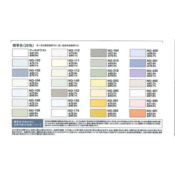 ファインサーモアイウォール４F　15kgセット　標準色　外壁　塗料　日本ペイント