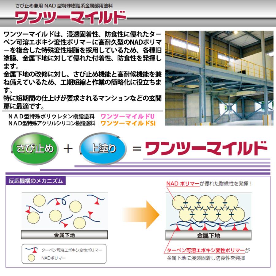 送料無料！ワンツーマイルドSi　15kgセット　3分艶　エスケー化研　鉄部用　濃彩色　塗料