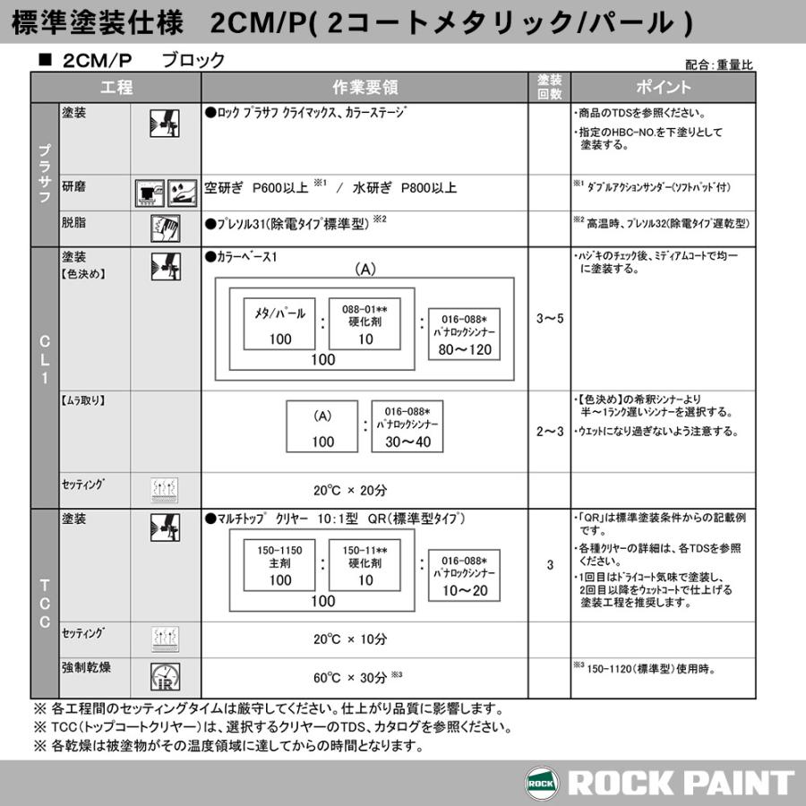 ロックペイント パナロック 調色 ゼネラルモータース G7C/130X RED HOT 2kg（原液）｜houtoku｜07