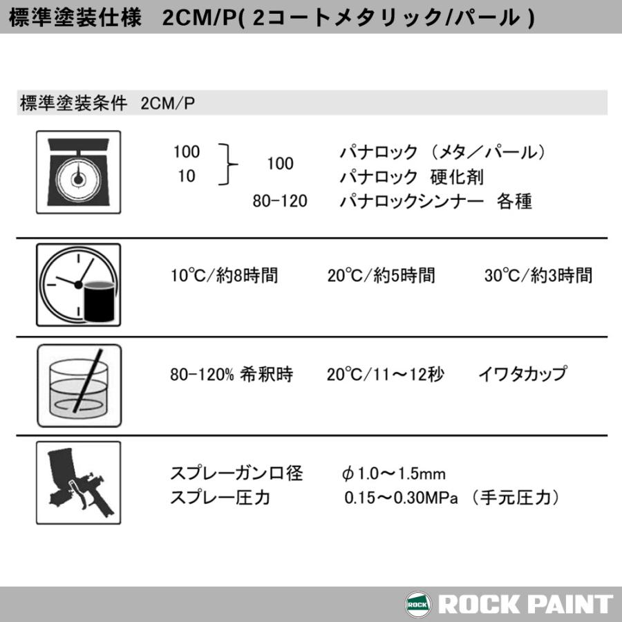 ロックペイント パナロック 調色 ゼネラルモータース G7C/130X RED HOT 2kg（原液）｜houtoku｜08