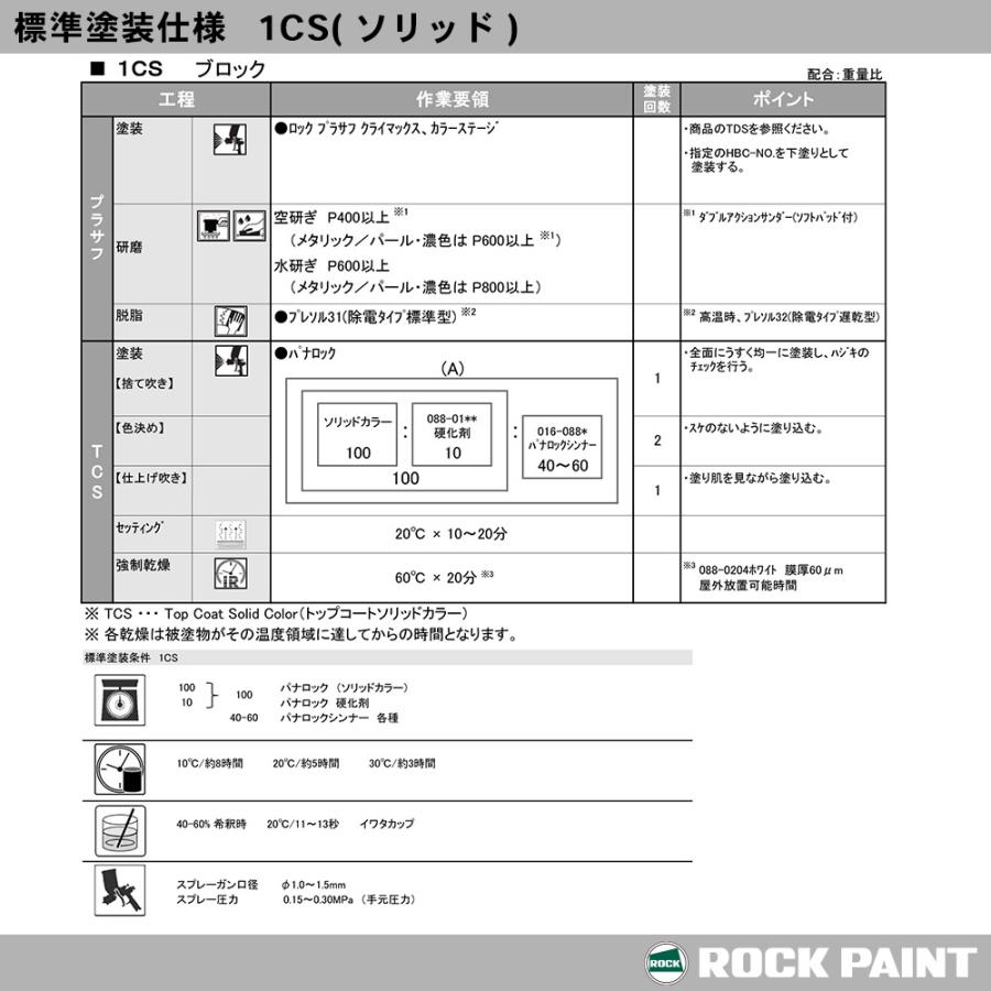 ロックペイント パナロック 調色 ヒュンダイ YK WARM SILVER(M) 4kg（原液）｜houtoku｜06