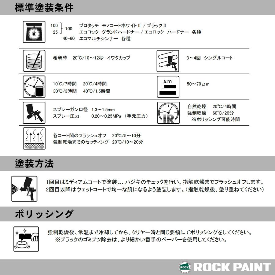 ロック パナロック 088-0110 パナロック 硬化剤  200g/小分け ロックペイント 塗料｜houtoku｜06