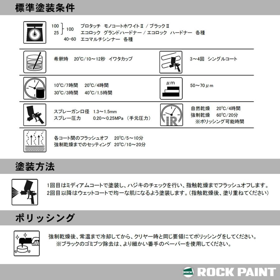 ロック パナロック 088-0110 パナロック 硬化剤  400g/小分け ロックペイント 塗料｜houtoku｜06