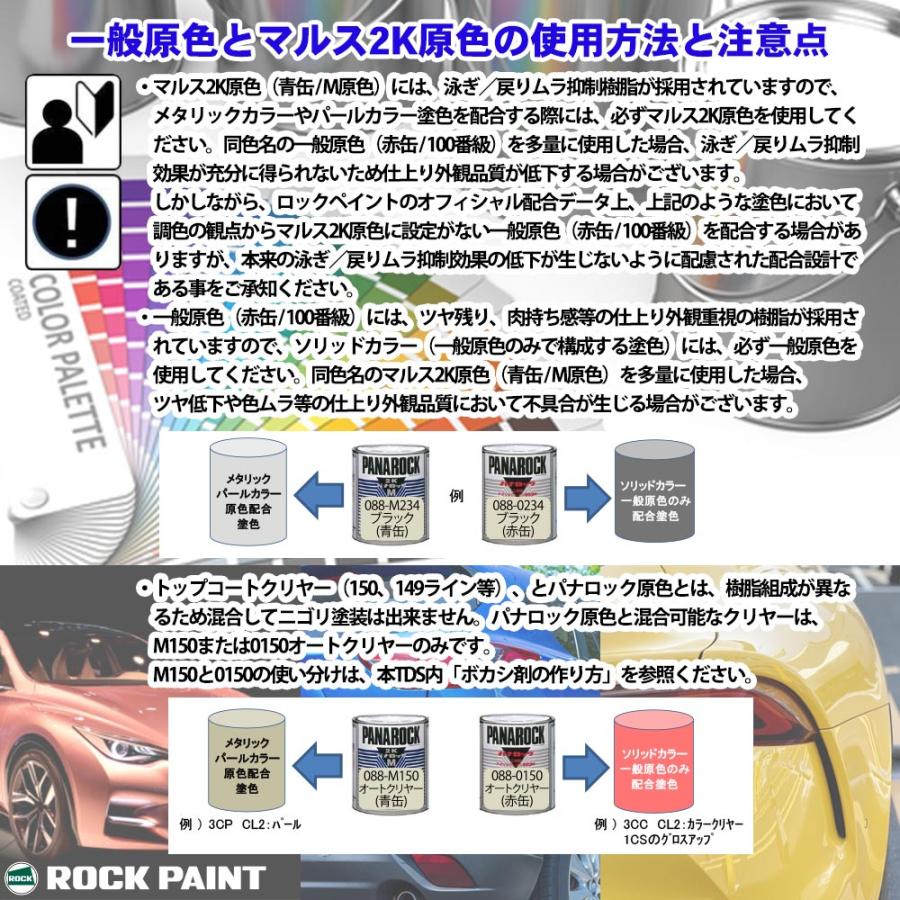 ロック パナロック 088-0204 ホワイト 原色 3.6kg/小分け ロック