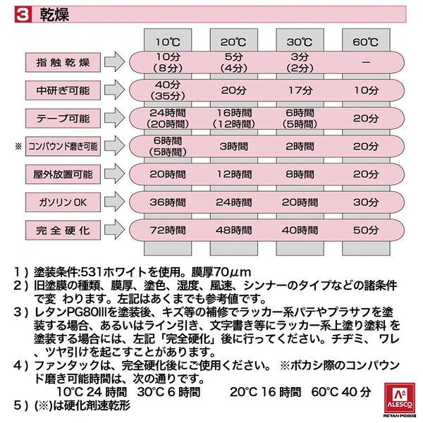 関西ペイント PG80 原色 253 グランドメタリック 1kgセット/2液 ウレタン 塗料｜houtoku｜06